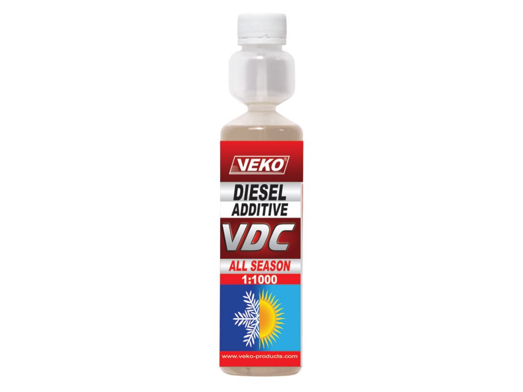 Additive VDC